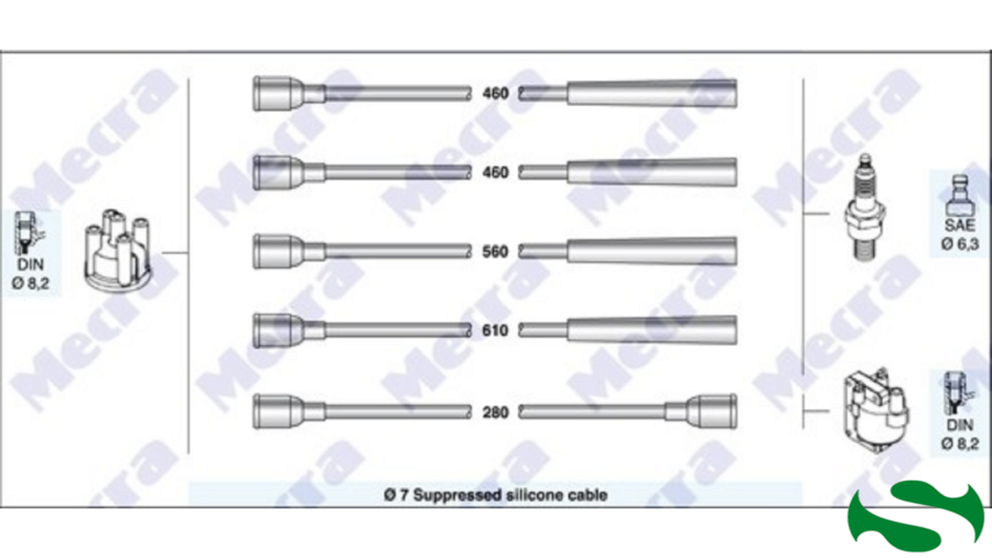 Kit Cavi Candele